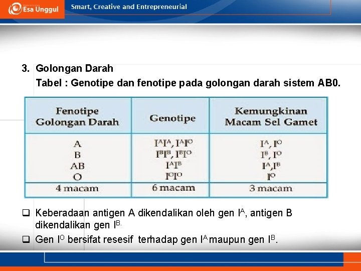 3. Golongan Darah Tabel : Genotipe dan fenotipe pada golongan darah sistem AB 0.