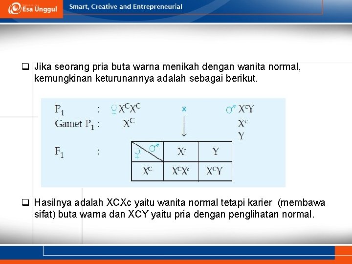 q Jika seorang pria buta warna menikah dengan wanita normal, kemungkinan keturunannya adalah sebagai