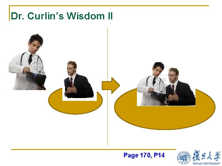 Dr. Curlin’s Wisdom II Page 170, P 14 