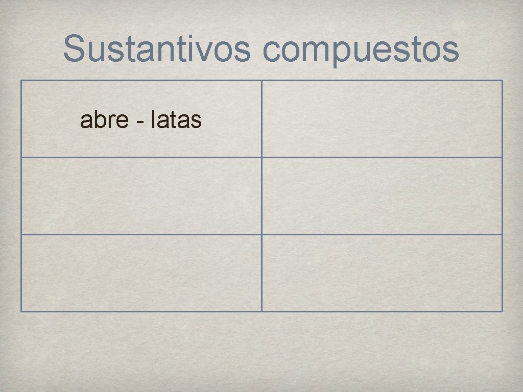 Sustantivos compuestos abre - latas 