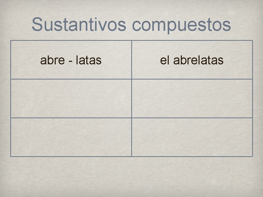 Sustantivos compuestos abre - latas el abrelatas 