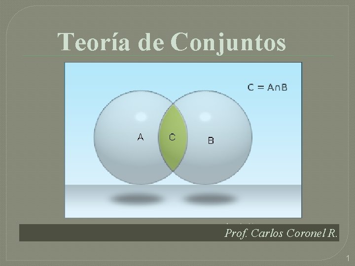 Teoría de Conjuntos Prof. Carlos Coronel R. 1 Teoría de Conjuntos Prof. Carlos Coronel R. 1