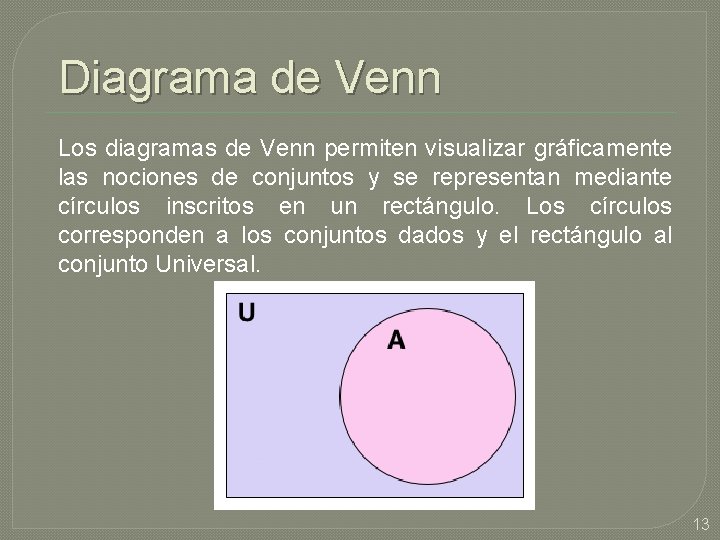 Diagrama de Venn Los diagramas de Venn permiten visualizar gráficamente las nociones de conjuntos Diagrama de Venn Los diagramas de Venn permiten visualizar gráficamente las nociones de conjuntos