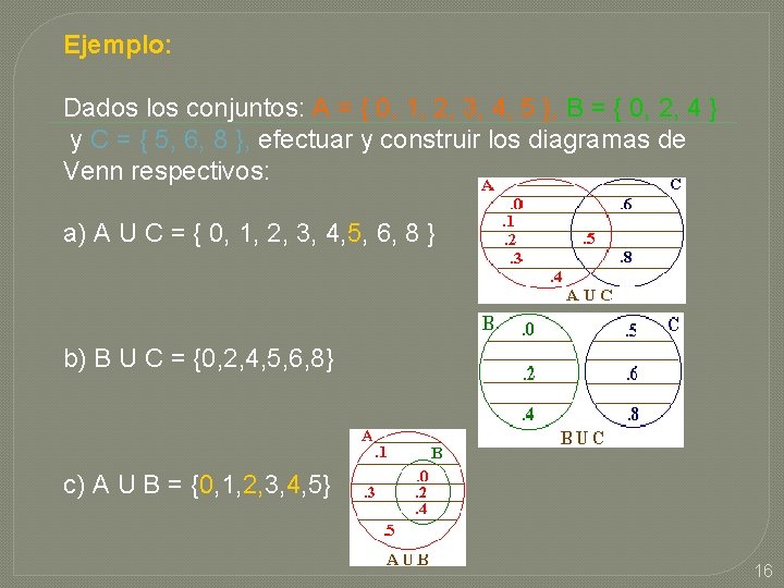 Ejemplo: Dados los conjuntos: A = { 0, 1, 2, 3, 4, 5 }, Ejemplo: Dados los conjuntos: A = { 0, 1, 2, 3, 4, 5 },