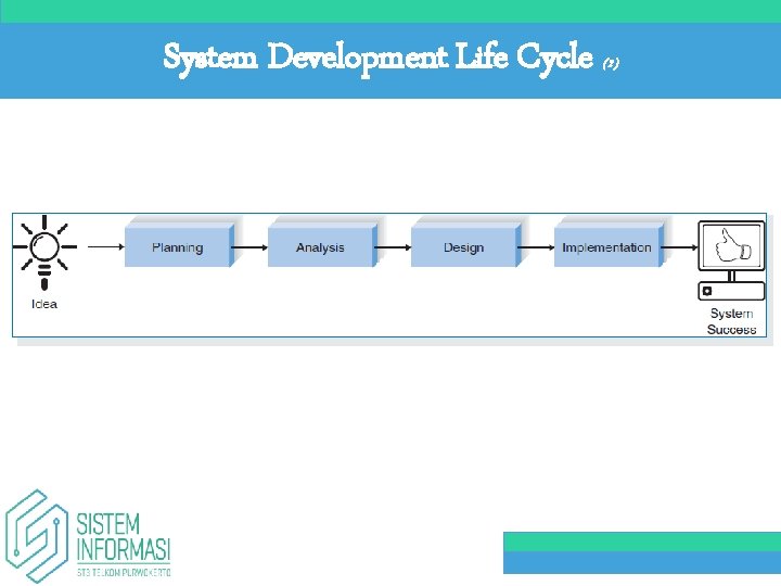 System Development Life Cycle (2) 