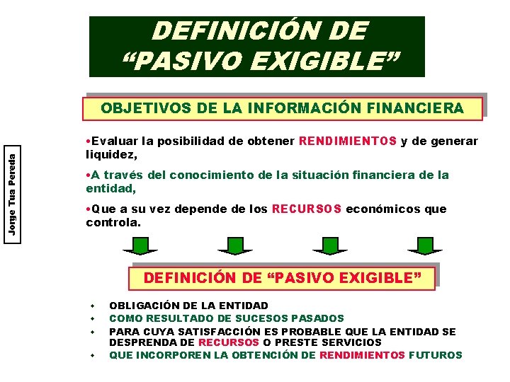 DEFINICIÓN DE “PASIVO EXIGIBLE” Jorge Tua Pereda OBJETIVOS DE LA INFORMACIÓN FINANCIERA • Evaluar