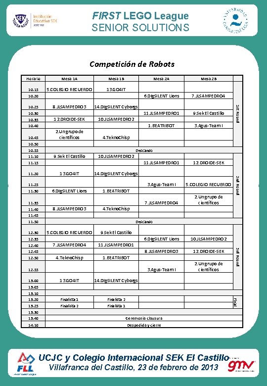 FIRST LEGO League SENIOR SOLUTIONS Senior Solutions Competición de Robots Mesa 1 A Mesa