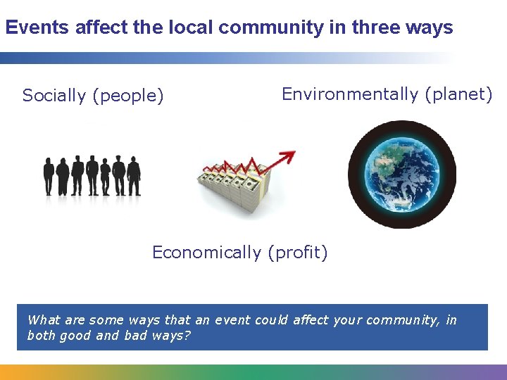 Events affect the local community in three ways Socially (people) Environmentally (planet) Economically (profit) Events affect the local community in three ways Socially (people) Environmentally (planet) Economically (profit)