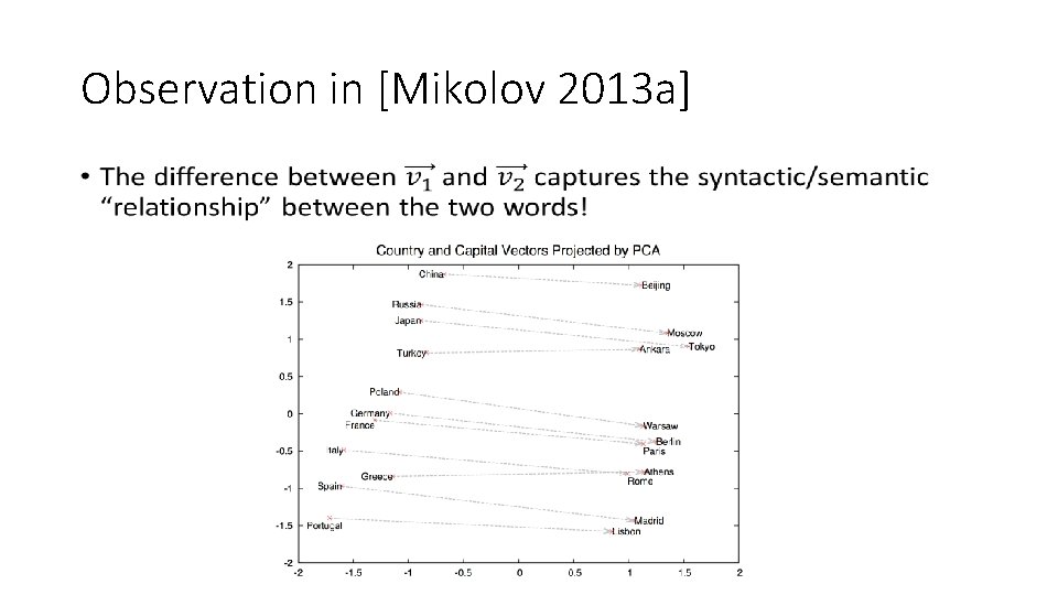 Observation in [Mikolov 2013 a] • 