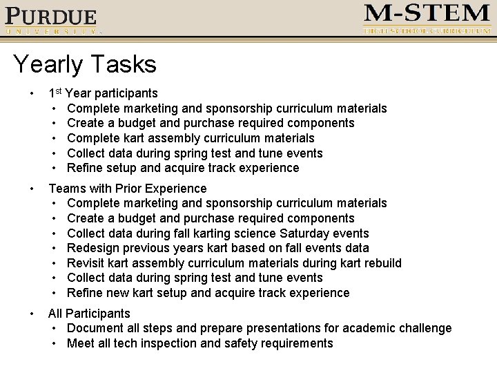 Yearly Tasks • 1 st Year participants • Complete marketing and sponsorship curriculum materials