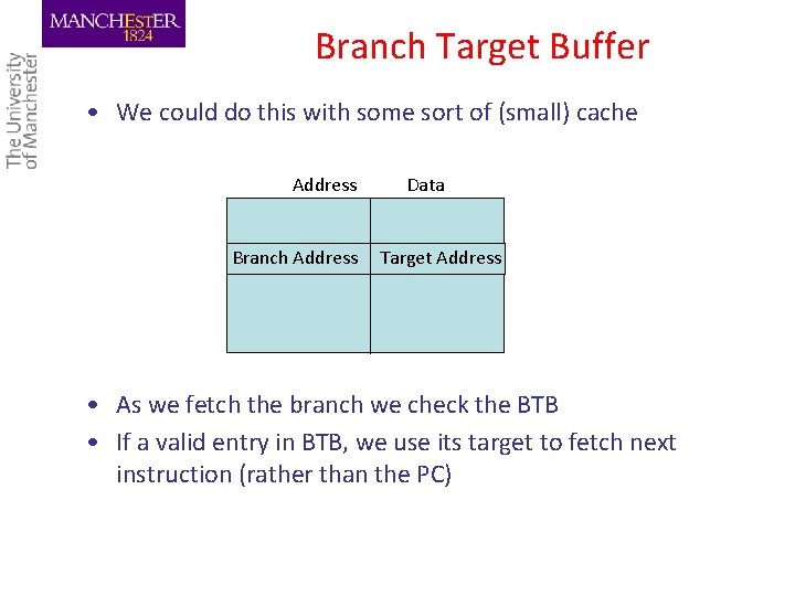 Branch Target Buffer • We could do this with some sort of (small) cache