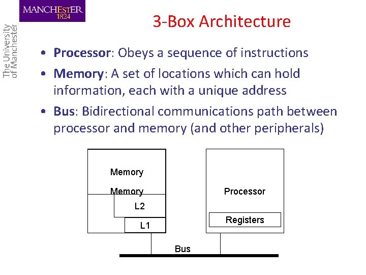 3 -Box Architecture • Processor: Obeys a sequence of instructions • Memory: A set