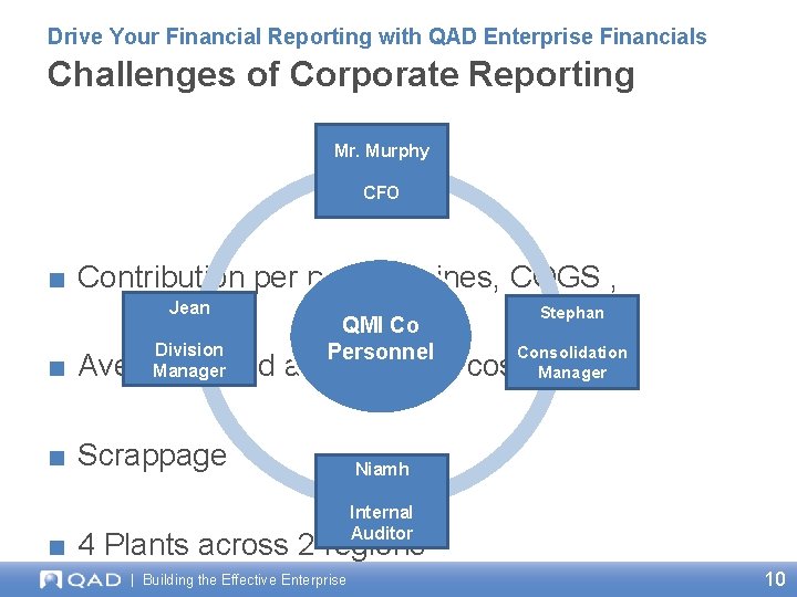 Drive Your Financial Reporting with QAD Enterprise Financials Challenges of Corporate Reporting Mr. Murphy