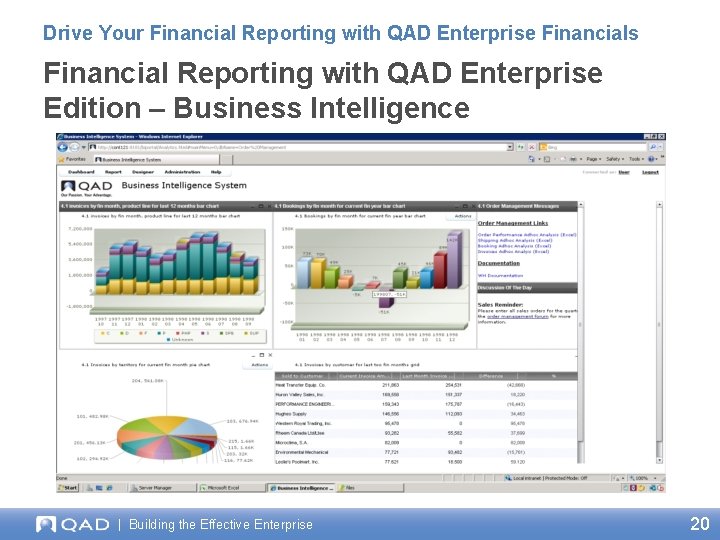 Drive Your Financial Reporting with QAD Enterprise Financials Financial Reporting with QAD Enterprise Edition
