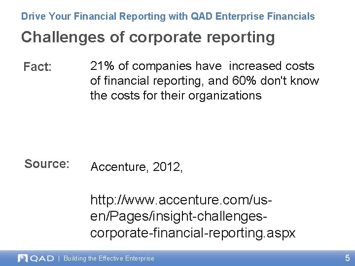 Drive Your Financial Reporting with QAD Enterprise Financials Challenges of corporate reporting Fact: 21%