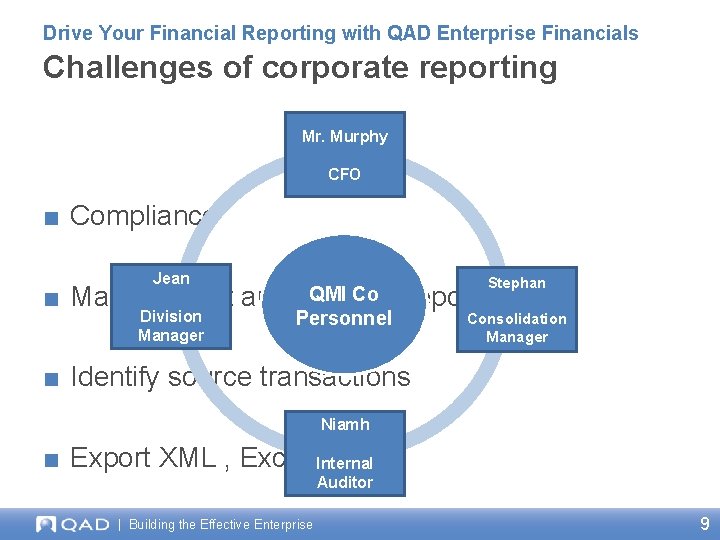 Drive Your Financial Reporting with QAD Enterprise Financials Challenges of corporate reporting Mr. Murphy