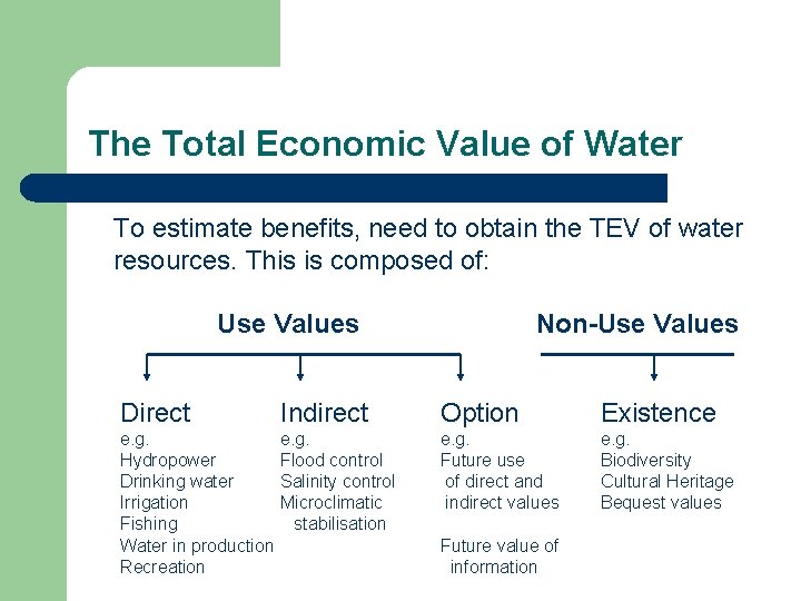 The Total Economic Value of Water To estimate benefits, need to obtain the TEV