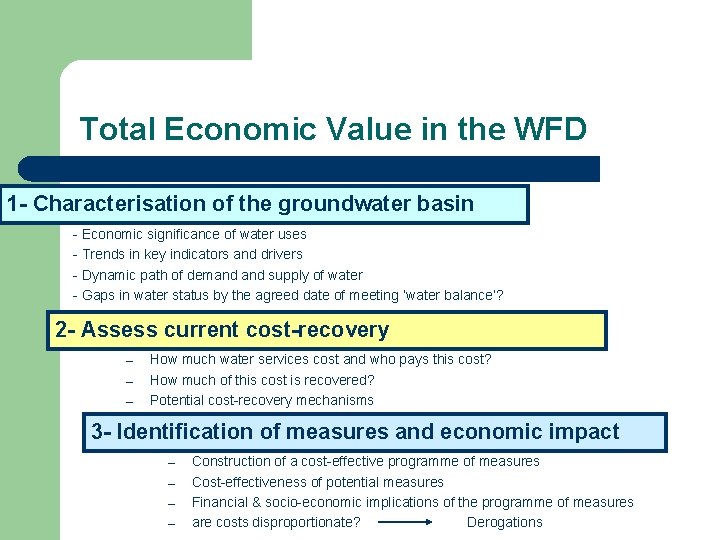 Total Economic Value in the WFD 1 - Characterisation of the groundwater basin -