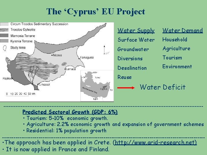 The ‘Cyprus’ EU Project Water Supply Water Demand Surface Water Household Groundwater Agriculture Diversions