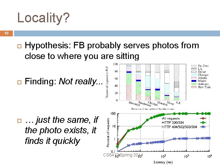 Locality? 19 Hypothesis: FB probably serves photos from close to where you are sitting