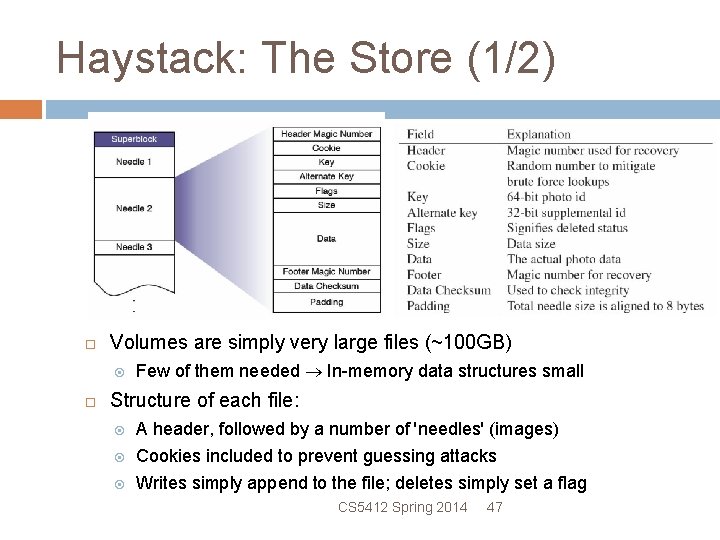 Haystack: The Store (1/2) Volumes are simply very large files (~100 GB) Few of