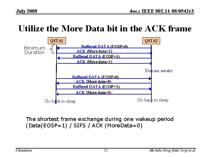 July 2008 doc. : IEEE 802. 11 -08/0542 r 3 Utilize the More Data