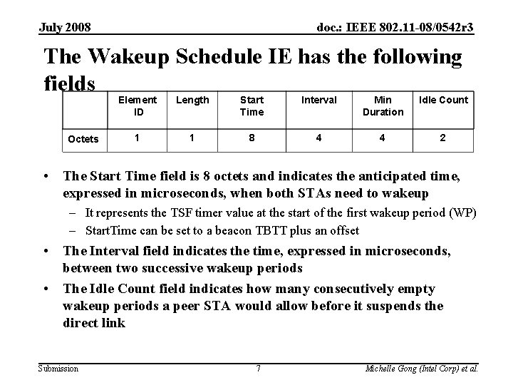 July 2008 doc. : IEEE 802. 11 -08/0542 r 3 The Wakeup Schedule IE