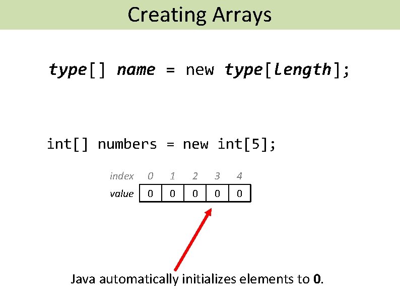 Creating Arrays Creating an Array type[] name = new type[length]; int[] numbers = new