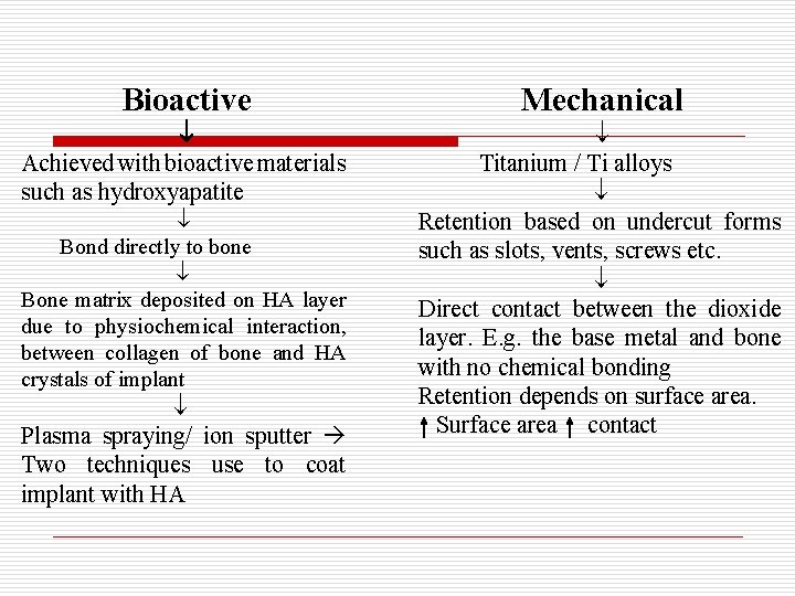 Bioactive Mechanical Achieved with bioactive materials such as hydroxyapatite Titanium / Ti alloys Retention