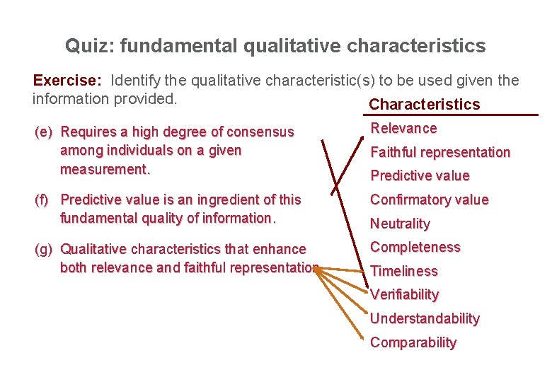 Quiz: fundamental qualitative characteristics Exercise: Identify the qualitative characteristic(s) to be used given the