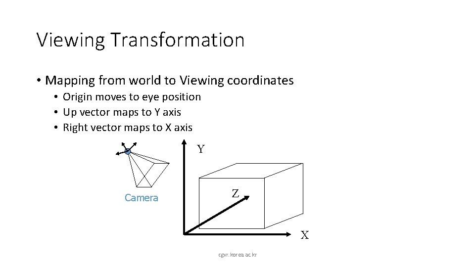 Viewing Transformation • Mapping from world to Viewing coordinates • Origin moves to eye