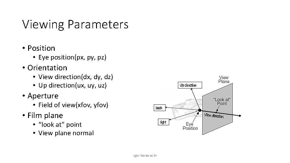 Viewing Parameters • Position • Eye position(px, py, pz) • Orientation • View direction(dx,