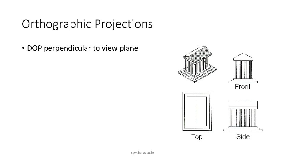 Orthographic Projections • DOP perpendicular to view plane cgvr. korea. ac. kr 