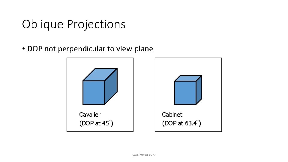 Oblique Projections • DOP not perpendicular to view plane Cavalier (DOP at 45 )