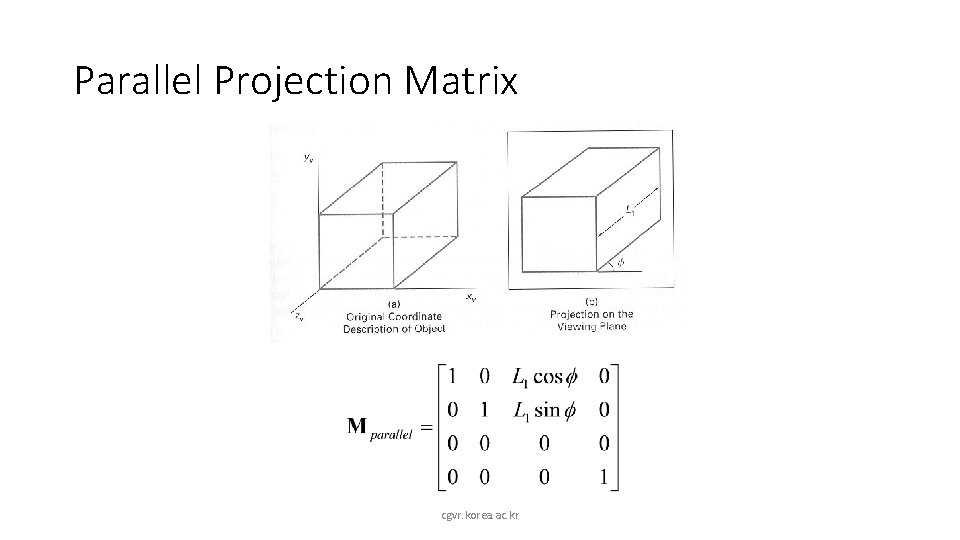 Parallel Projection Matrix cgvr. korea. ac. kr 