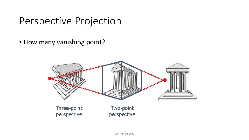 Perspective Projection • How many vanishing point? Three-point perspective Two-point perspective cgvr. korea. ac.