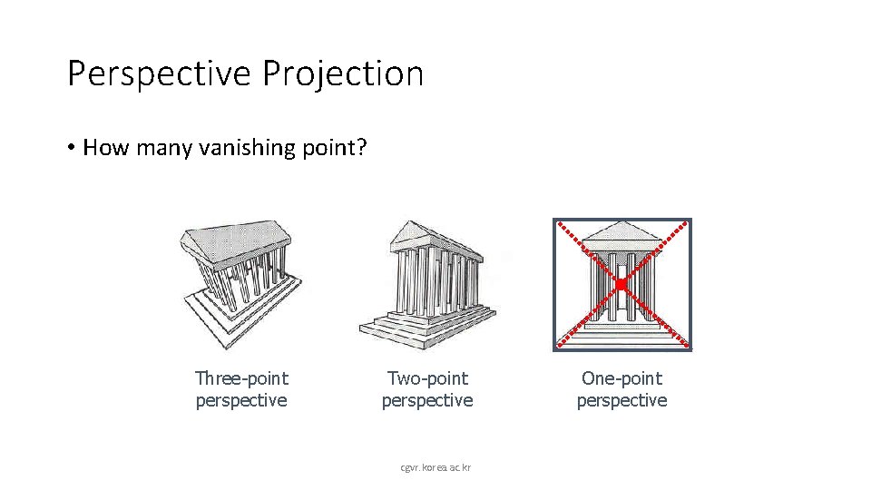 Perspective Projection • How many vanishing point? Three-point perspective Two-point perspective cgvr. korea. ac.