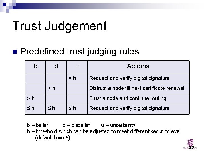 Trust Judgement n Predefined trust judging rules b d u >h >h Request and
