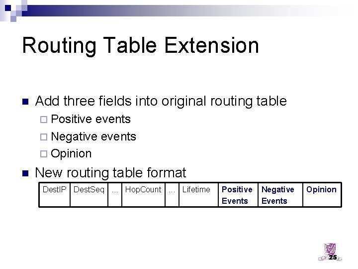 Routing Table Extension n Add three fields into original routing table ¨ Positive events