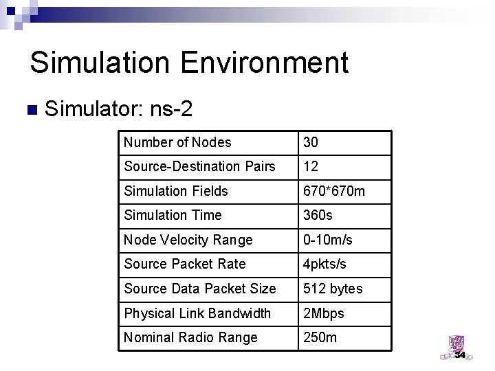 Simulation Environment n Simulator: ns-2 Number of Nodes 30 Source-Destination Pairs 12 Simulation Fields