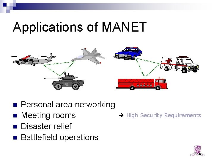 Applications of MANET n n Personal area networking Meeting rooms Disaster relief Battlefield operations