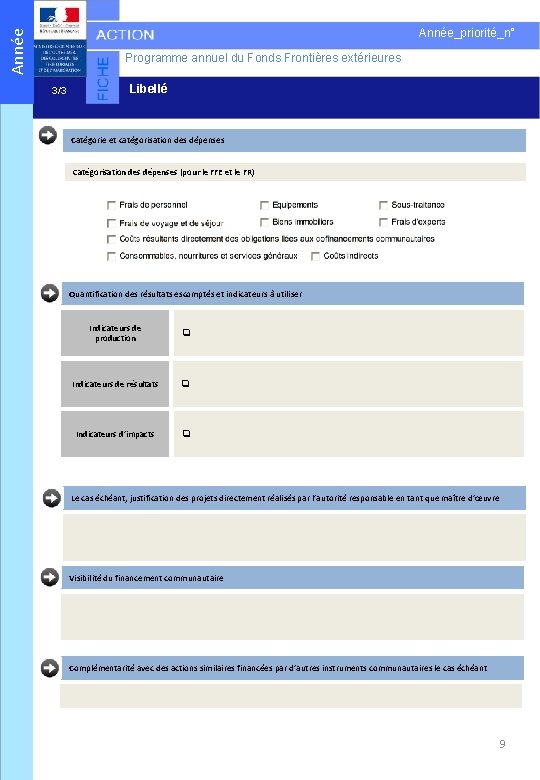 Année_priorité_n° Programme annuel du Fonds Frontières extérieures 3/3 Libellé Catégorie et catégorisation des dépenses Année_priorité_n° Programme annuel du Fonds Frontières extérieures 3/3 Libellé Catégorie et catégorisation des dépenses
