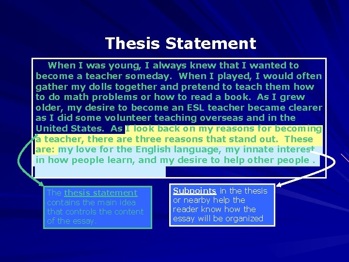 Thesis Statement When I was young, I always knew that I wanted to become