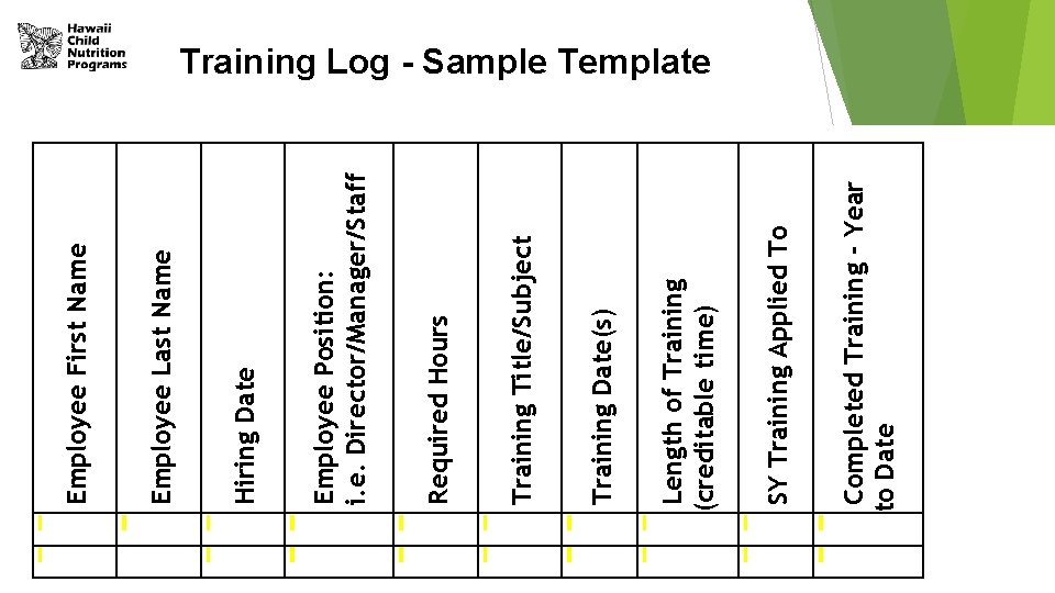  Completed Training - Year to Date SY Training Applied To Length of Training