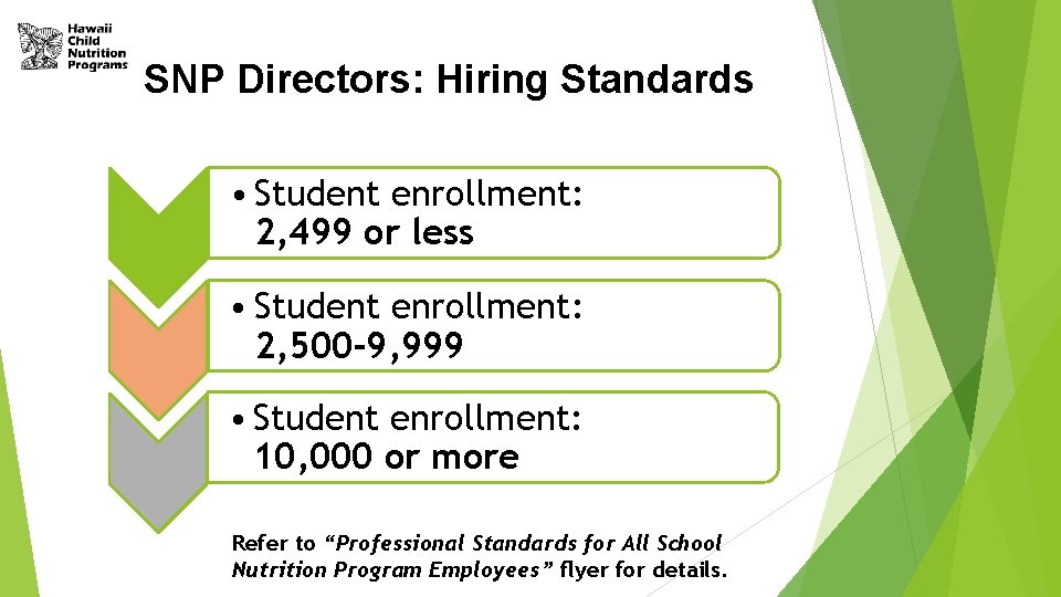 SNP Directors: Hiring Standards • Student enrollment: 2, 499 or less • Student enrollment: