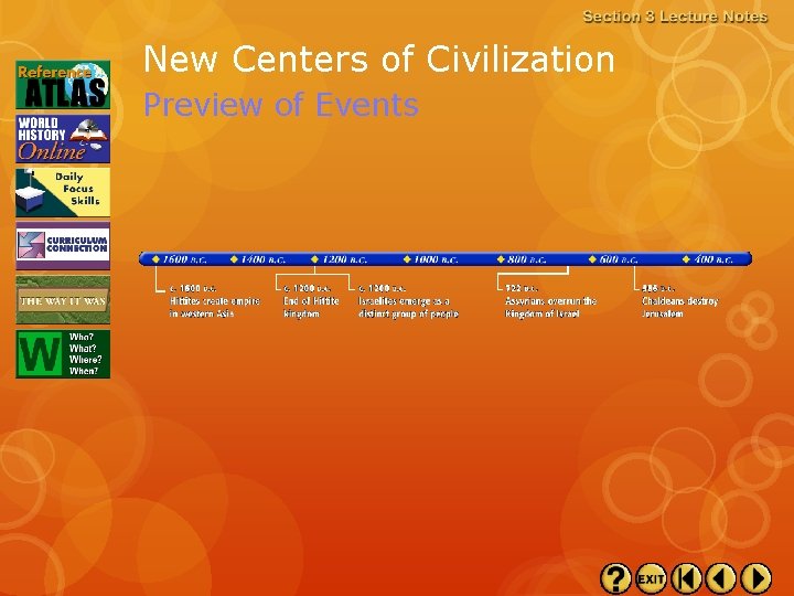 New Centers of Civilization Preview of Events 