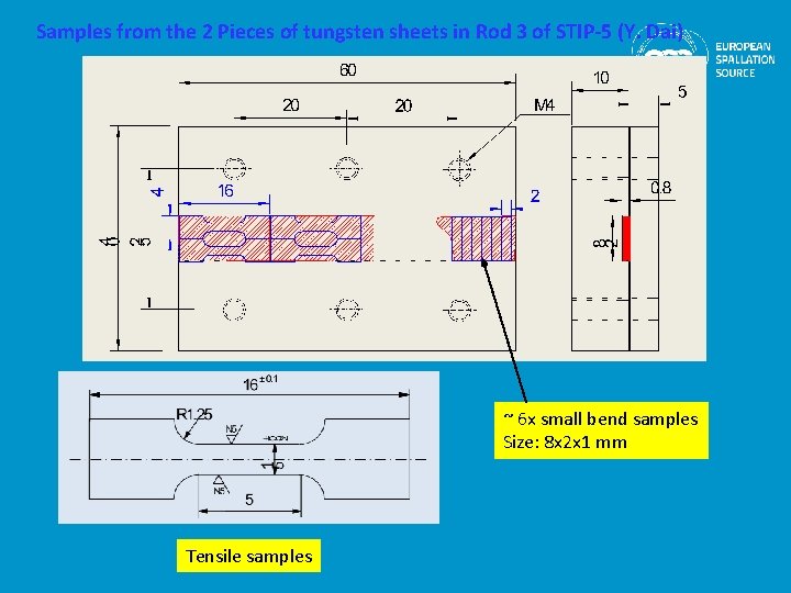 Samples from the 2 Pieces of tungsten sheets in Rod 3 of STIP-5 (Y.