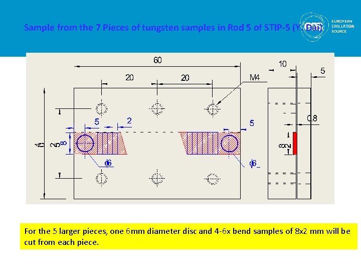 Sample from the 7 Pieces of tungsten samples in Rod 5 of STIP-5 (Y.