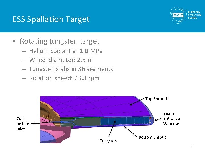 ESS Spallation Target • Rotating tungsten target – – Helium coolant at 1. 0