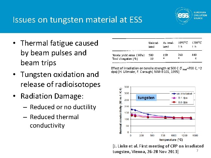 Issues on tungsten material at ESS • Thermal fatigue caused by beam pulses and